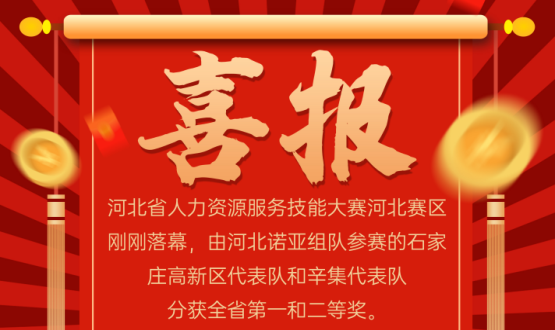 喜報(bào)！河北省人力資源服務(wù)大賽，諾亞兩支代表隊(duì)獲一、二等獎(jiǎng)！