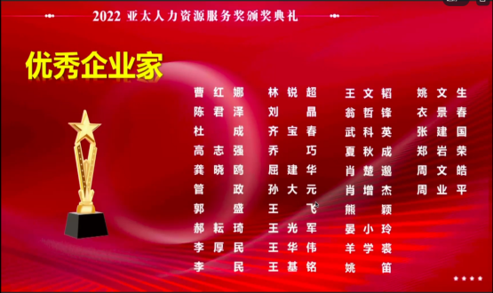 諾亞喜訊！諾亞集團(tuán)再創(chuàng)佳績，第十八屆中國人力資源服務(wù)業(yè)高峰論壇攬5項(xiàng)大獎(jiǎng)