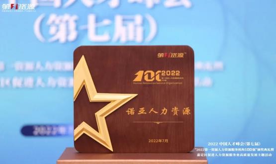 恭賀諾亞人力資源榮膺2022第一資源人力資源服務(wù)機構(gòu)100強榜單！