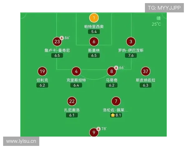 佩莱格里尼执教球队战术体系与结构稳定性分析
