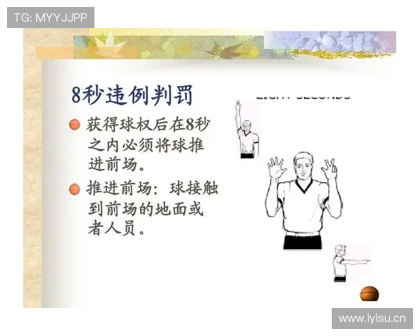 全面解析篮球比赛中发球规则的判定标准与违例情况