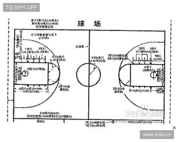 篮球比赛中双方同时犯规该如何判罚与处理规则解读