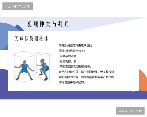 篮球裁判如何执行双方同时犯规处理的判罚流程与依据详解