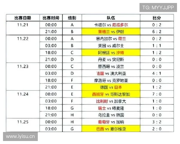 瑞士队2026世界杯小组赛出线前景分析:对手实力、赛程难度与晋级关键 瑞士队2026世界杯小组赛出线前景分析:对手实力、赛程难度与晋级关键